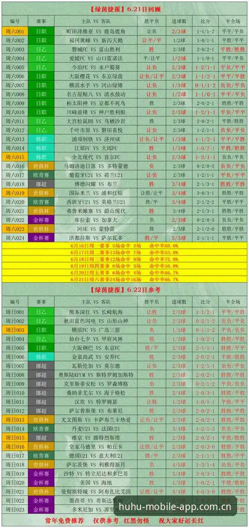 火狐体育最新版本 火狐体育平台最新版本详解:移动端观赛与竞彩新体验