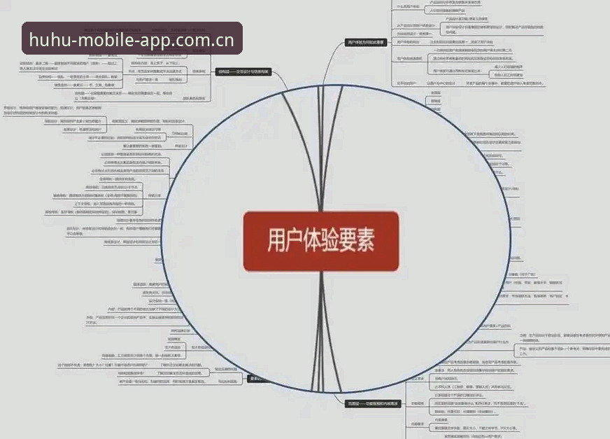 5个关键维度解析火狐体育移动端服务对比，老用户教你避坑
